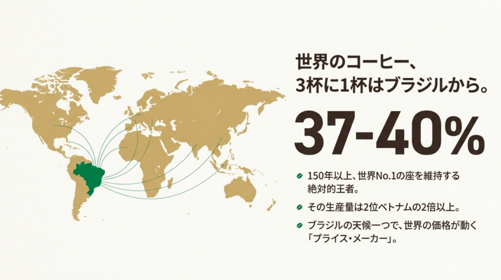 世界ランキング1位を誇る圧倒的シェア